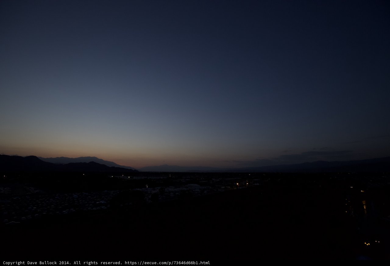 Sunset over the Horizon