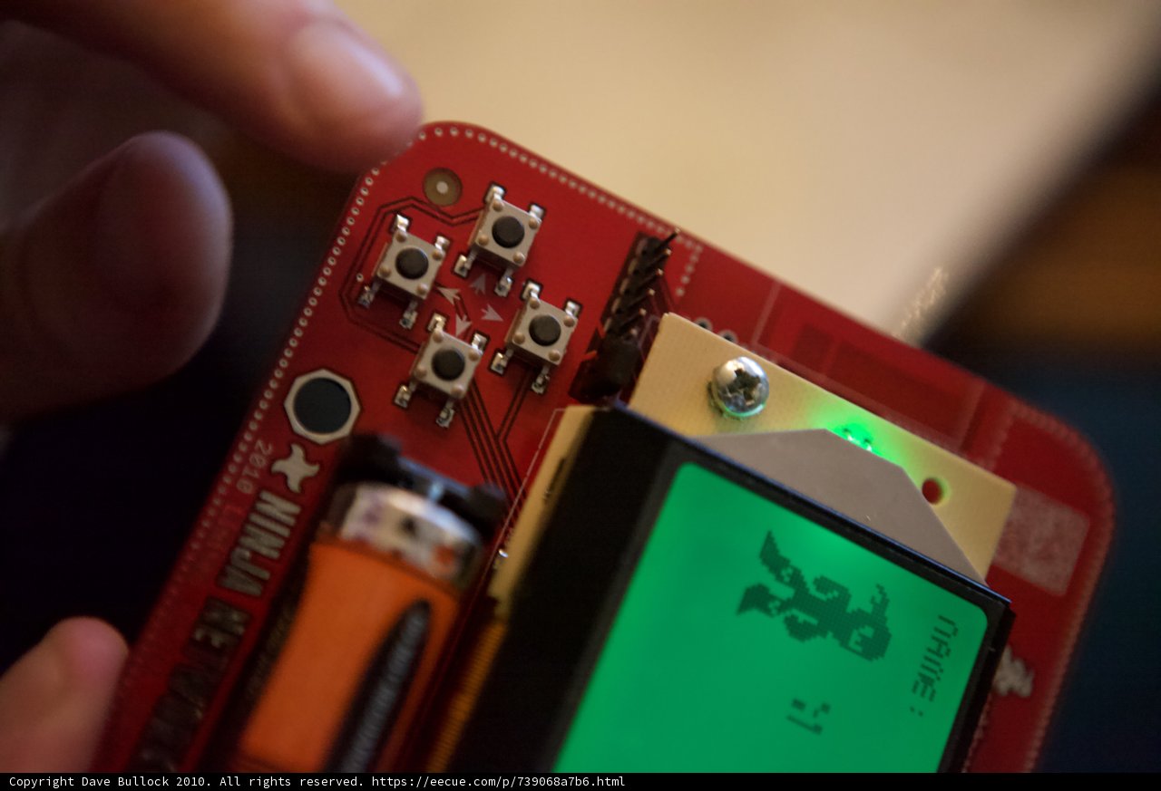 Modern Electronics in Hand