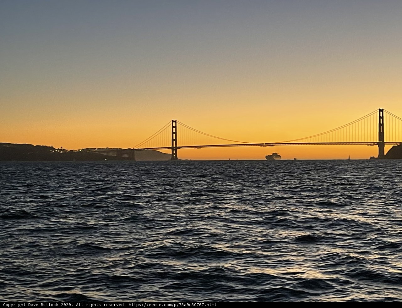 Golden Hour at the Golden Gate Bridge