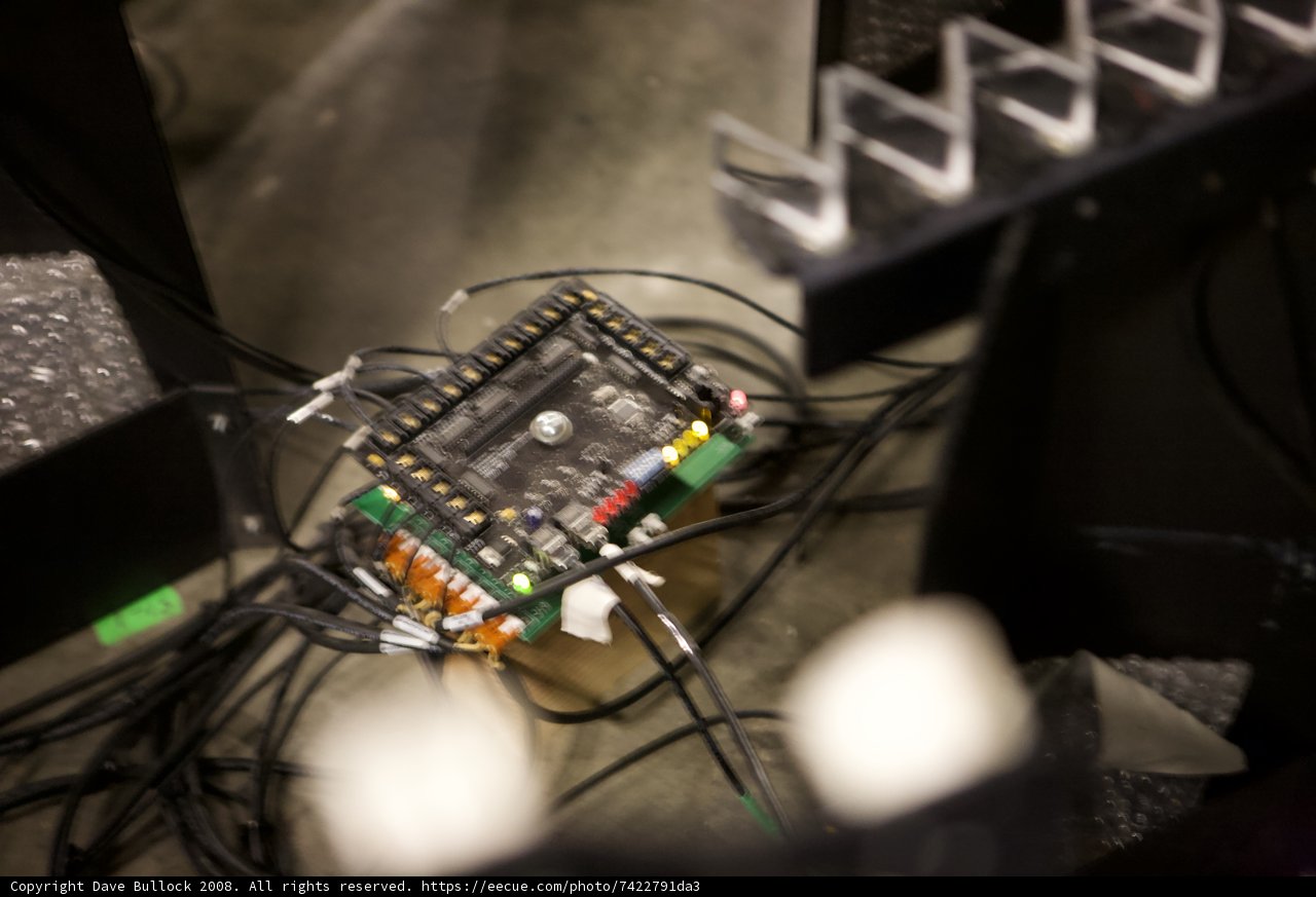 Behind the Machine