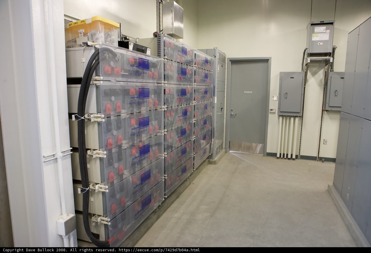 Storage Room with Industrial Appliances