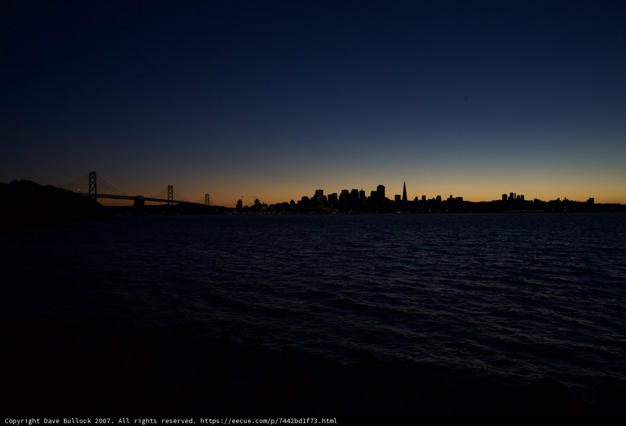 San Francisco Skyline Silhouette at Sunset
