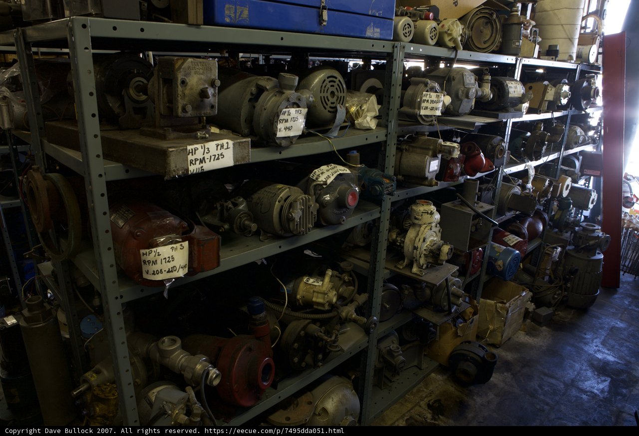 The Machinery Wonderland