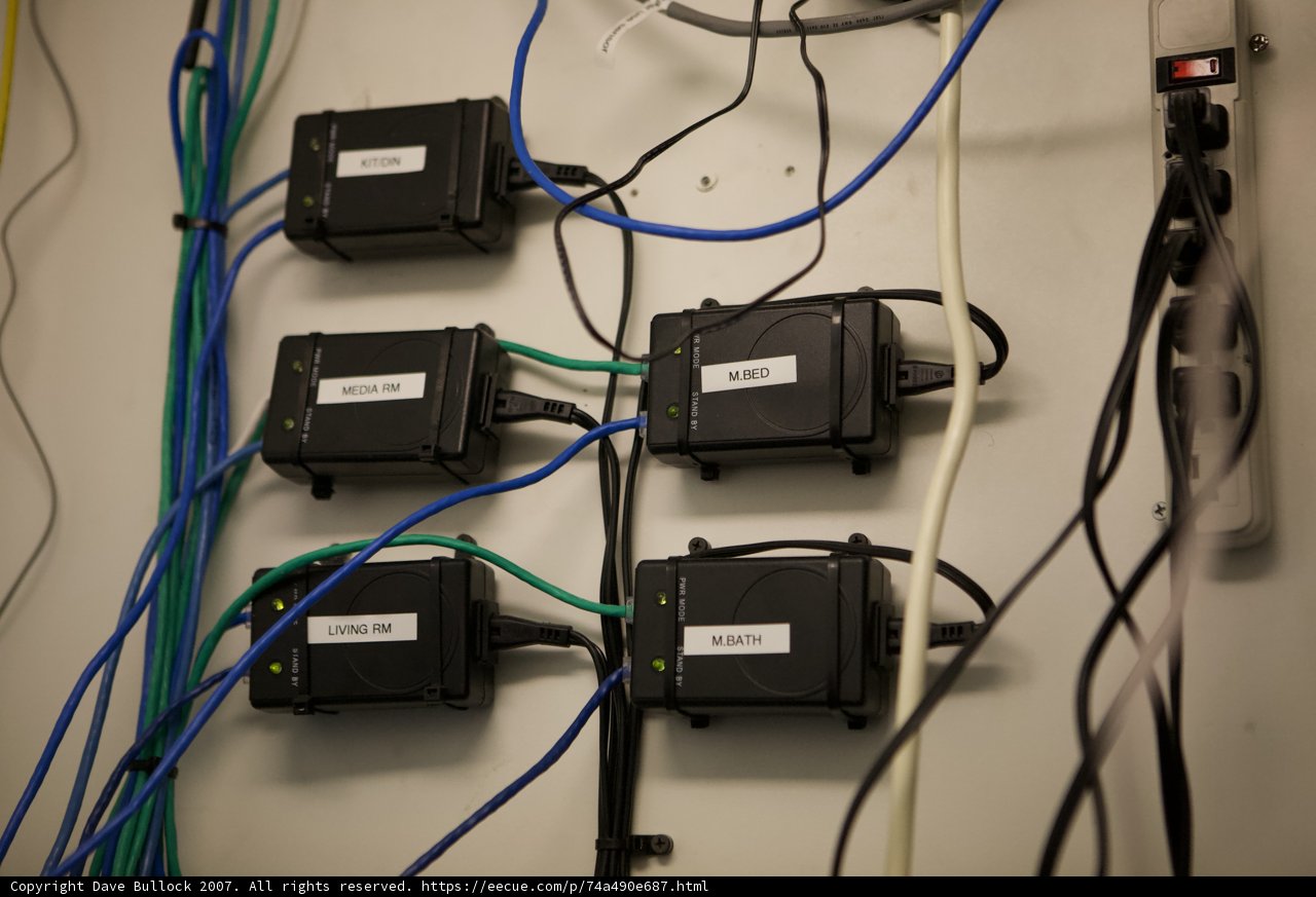 A Tangled Web of Wires
