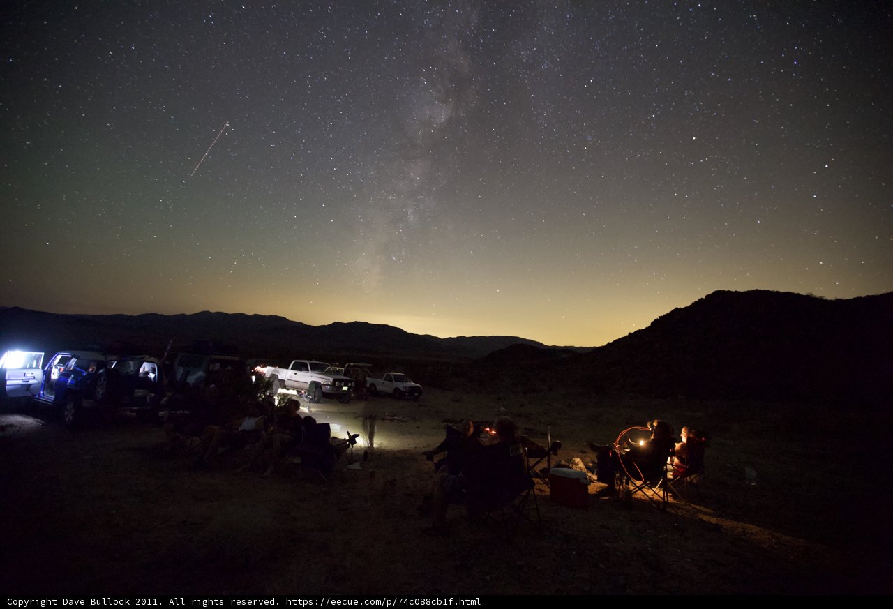 A Night Under the Starry Sky