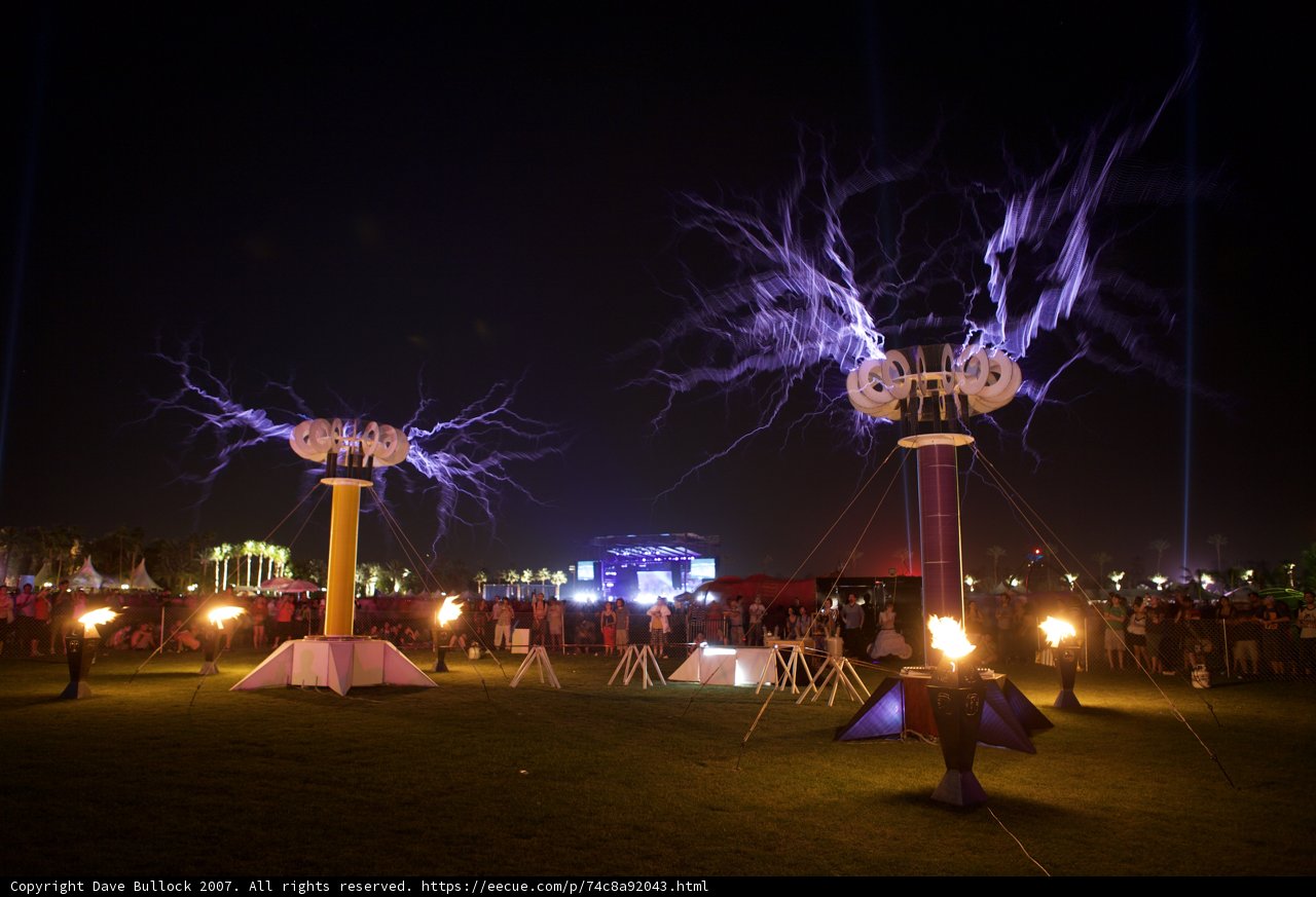Electric Symphony