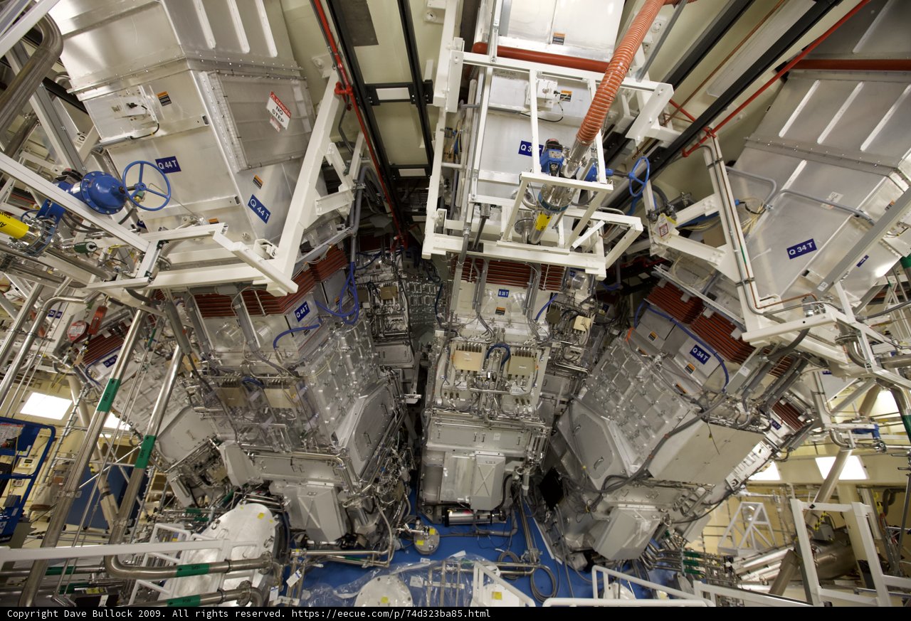 The Complex Machinery of Manufacturing