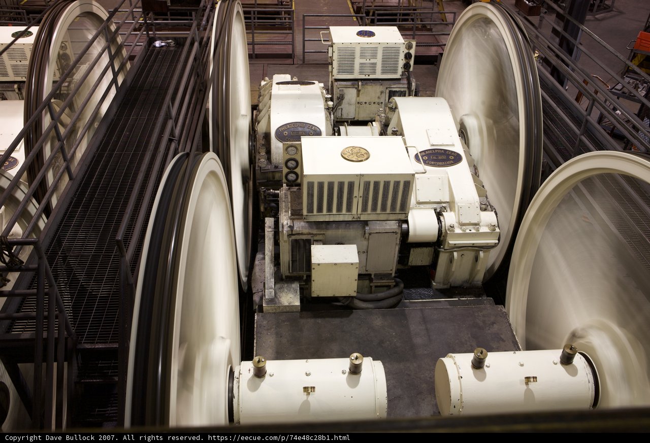 The Giant Machine with a Massive Wheel