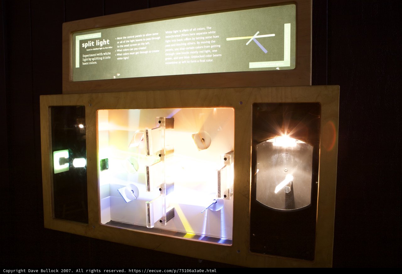 Illuminated Display Case