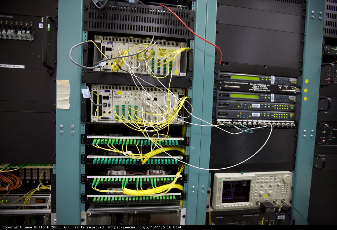 The Wired World of Computer Hardware