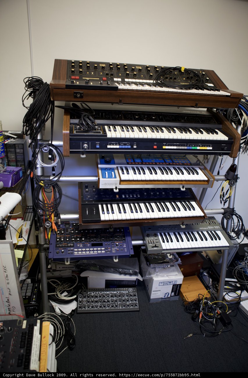 Electronic Symphony