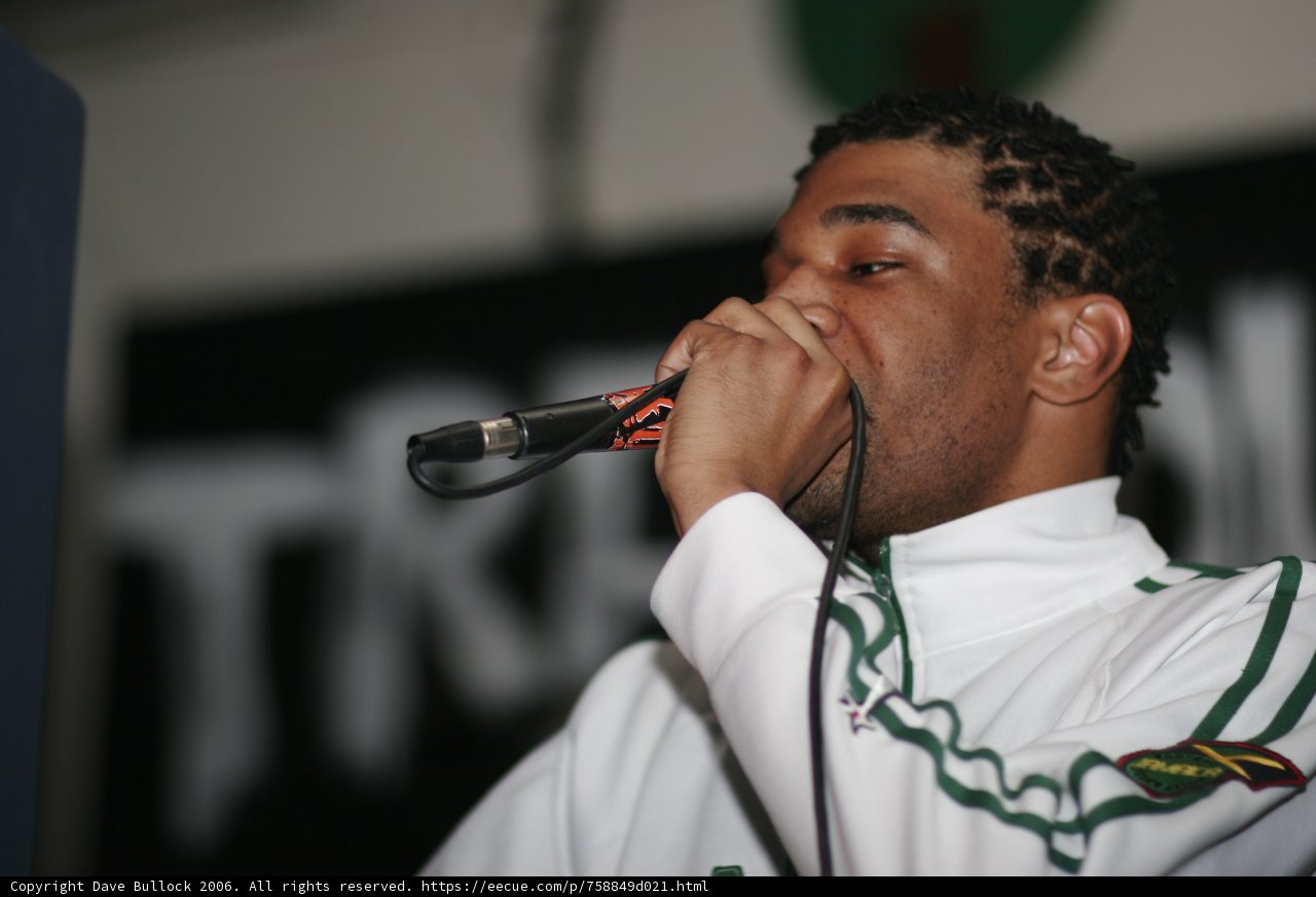 Microphone in Hand