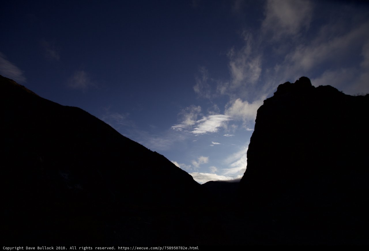 Illuminated Horizons