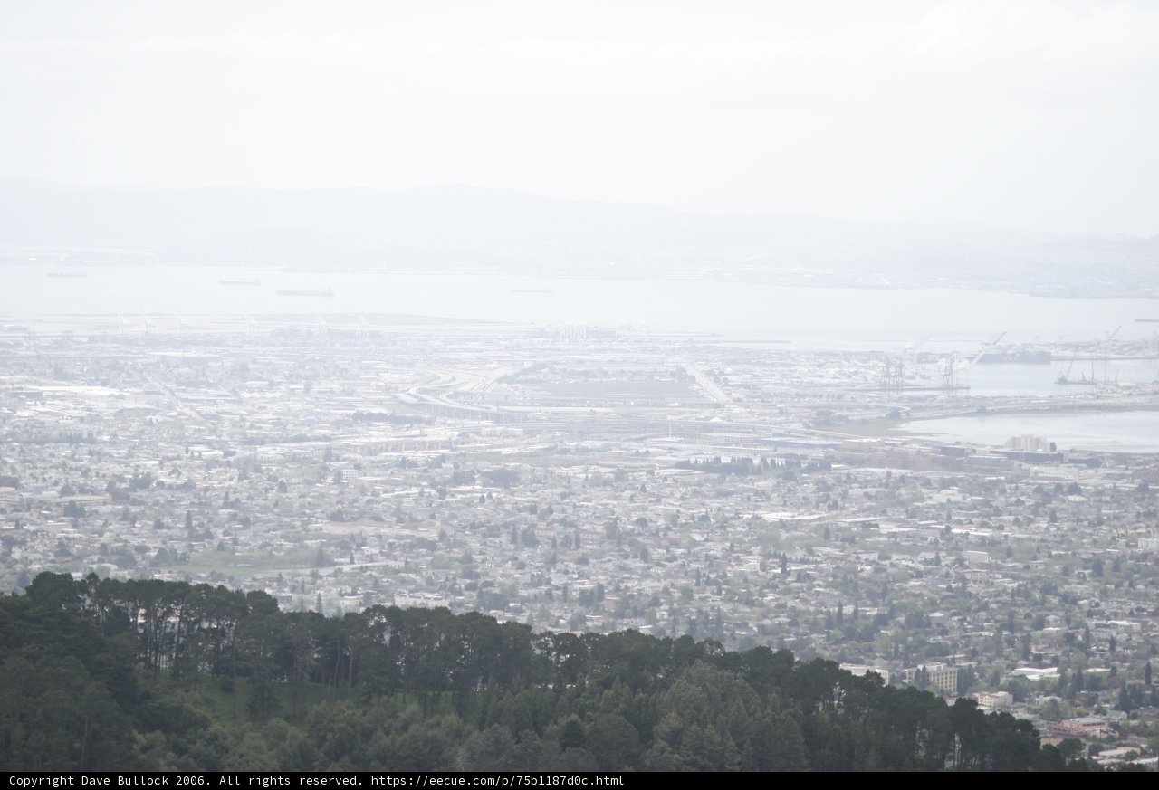 A Hazy Metropolis
