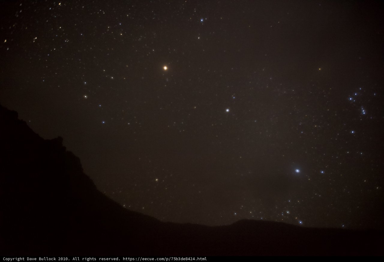 Moonlit Stardom