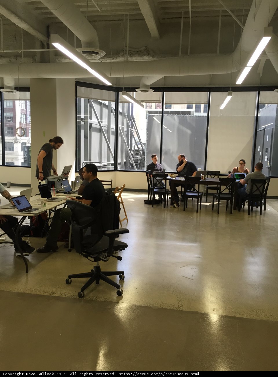 Coworking Space Activity