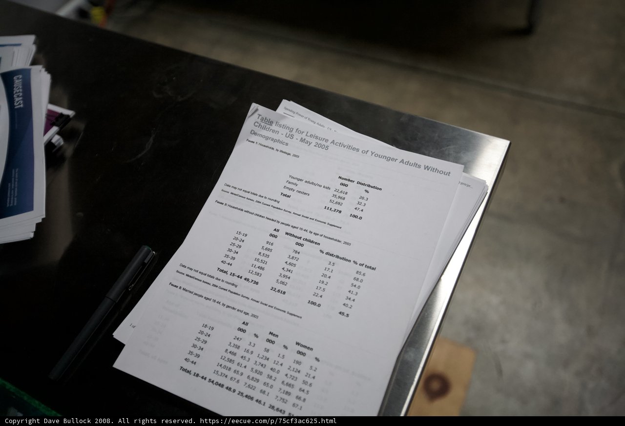 Paperwork Piled High