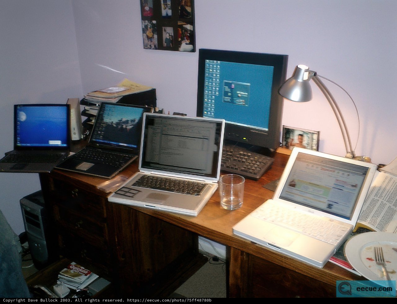 The Productivity Center
