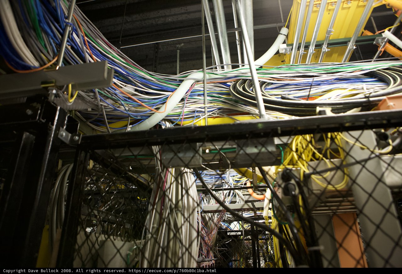 The Tangled Web of Technology