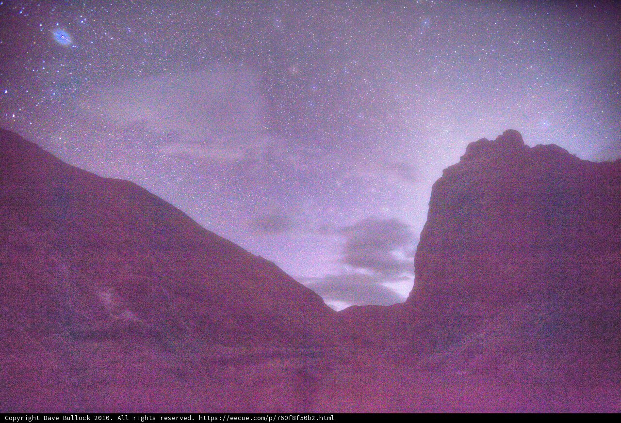 Nighttime Mountainscape in Starry Sky