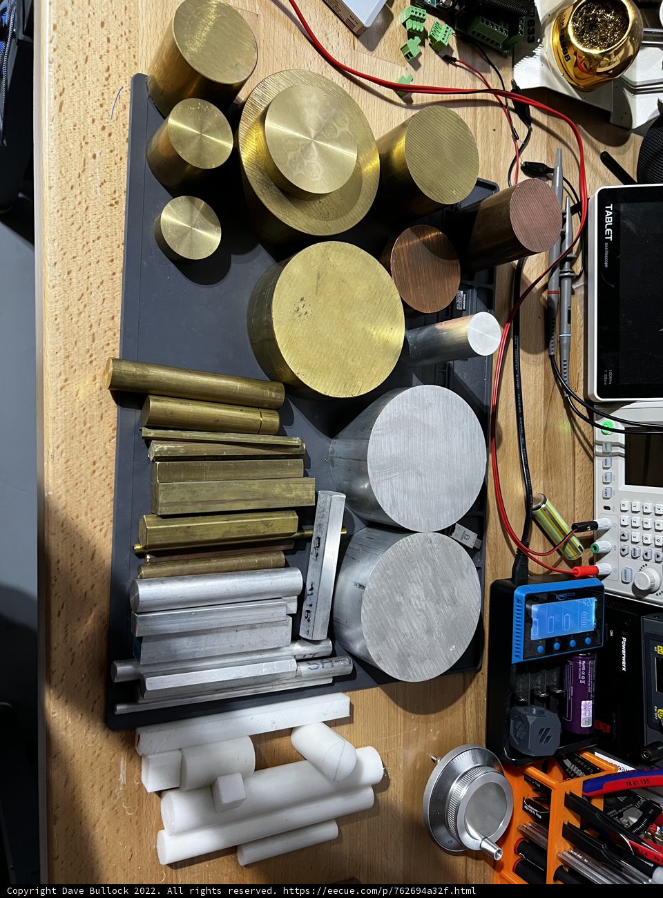 Dangerous Metal Parts