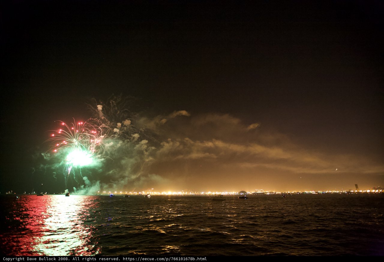 Explosive 4th of July Celebration