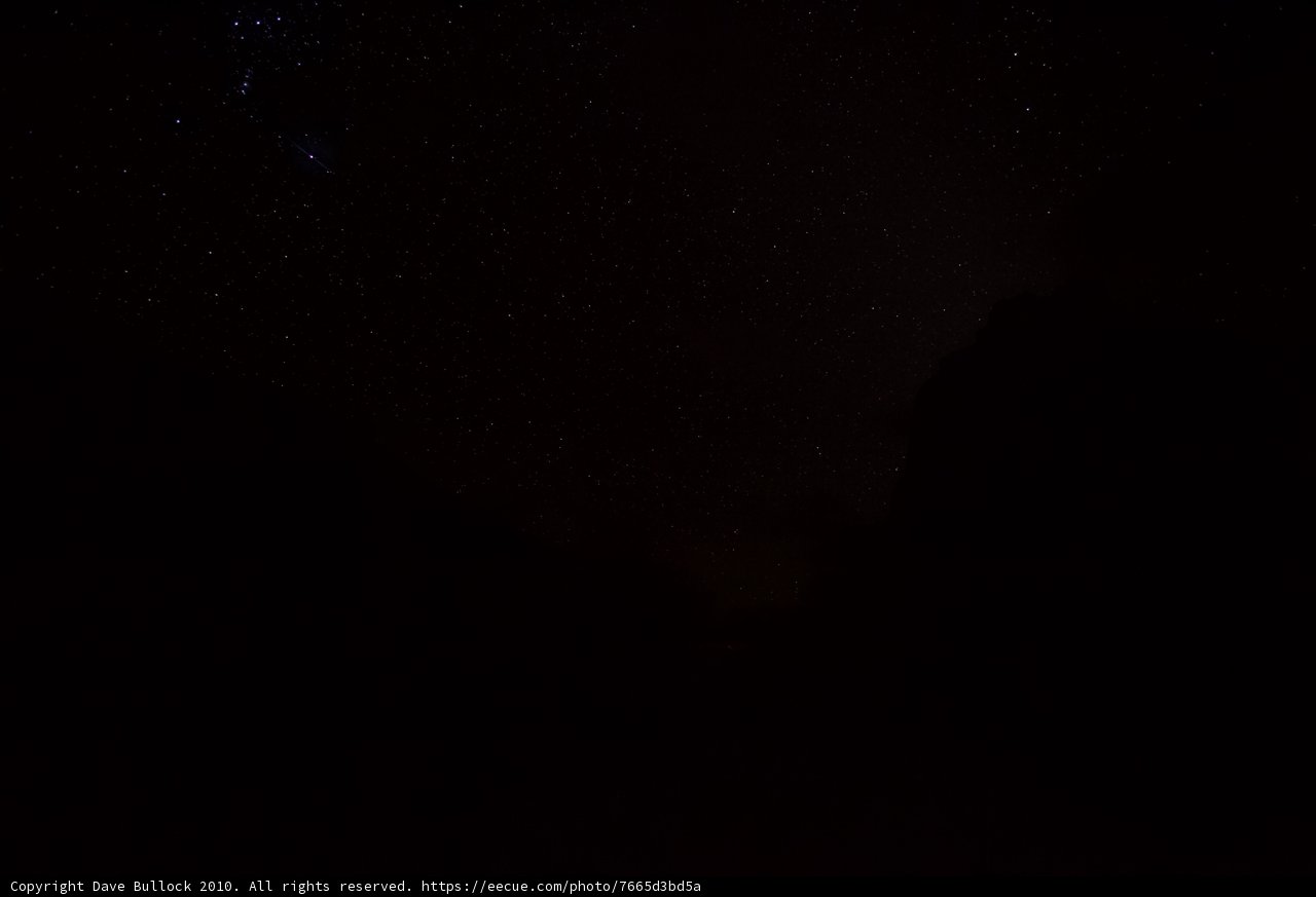 Stargazing under the Moonlit Sky