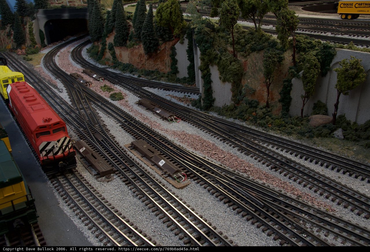 The Miniature Railway at the Museum