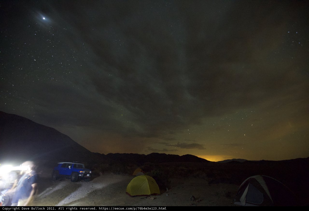 Camping Under the Starry Sky