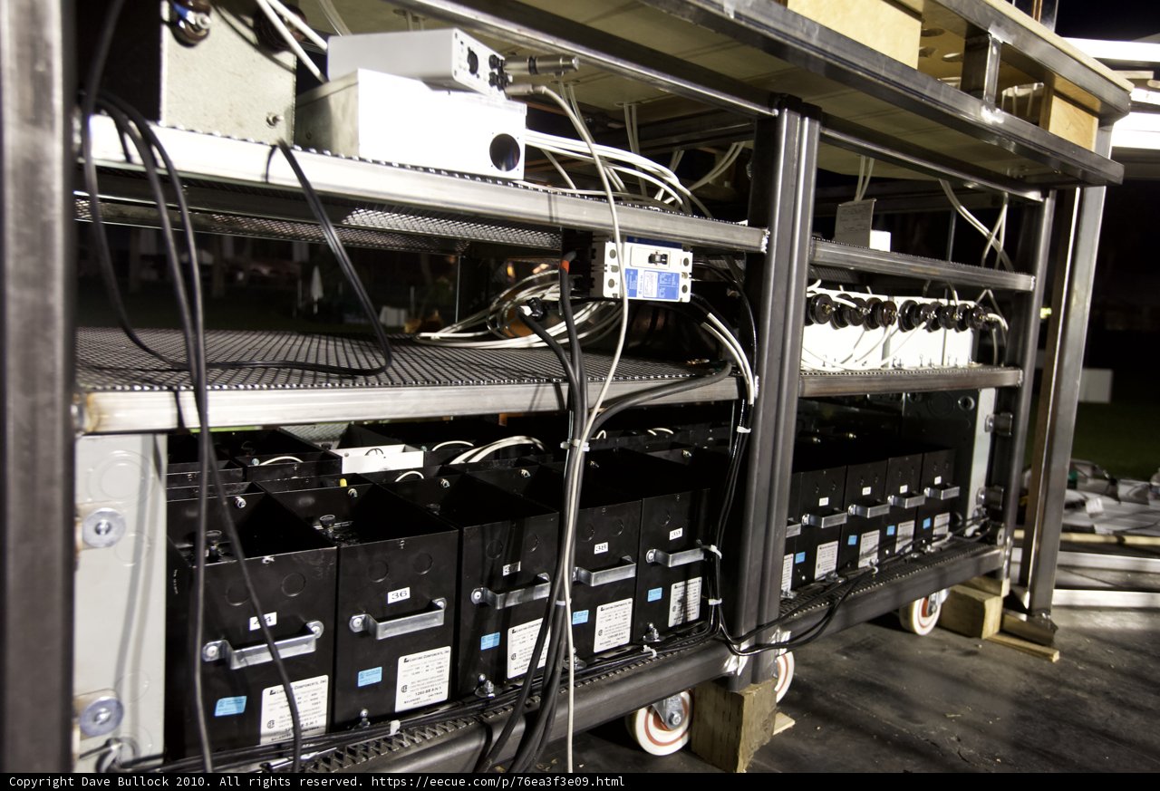 Hardware Overload