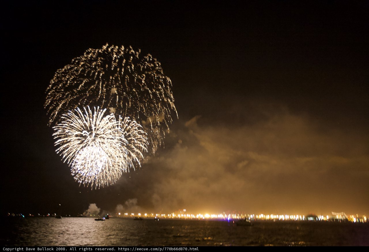 A Sparkling Fourth of July Celebration by the Water