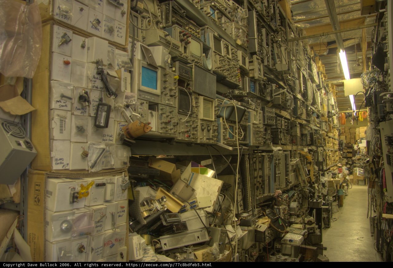 Inside the Warehousing Factory