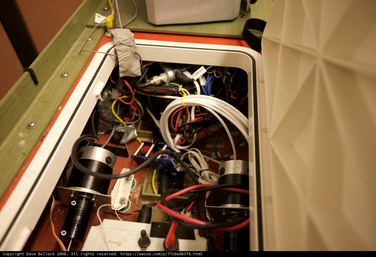 Inner Workings