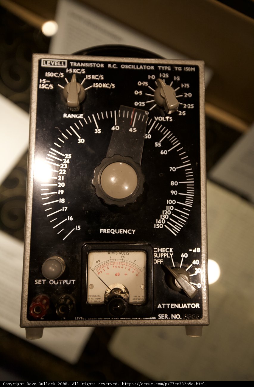 Switch Gauge Display