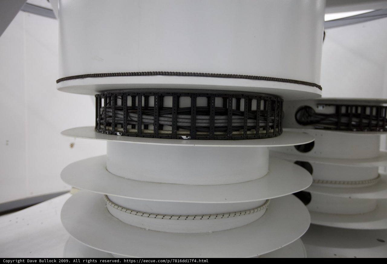 The Complex White Machine