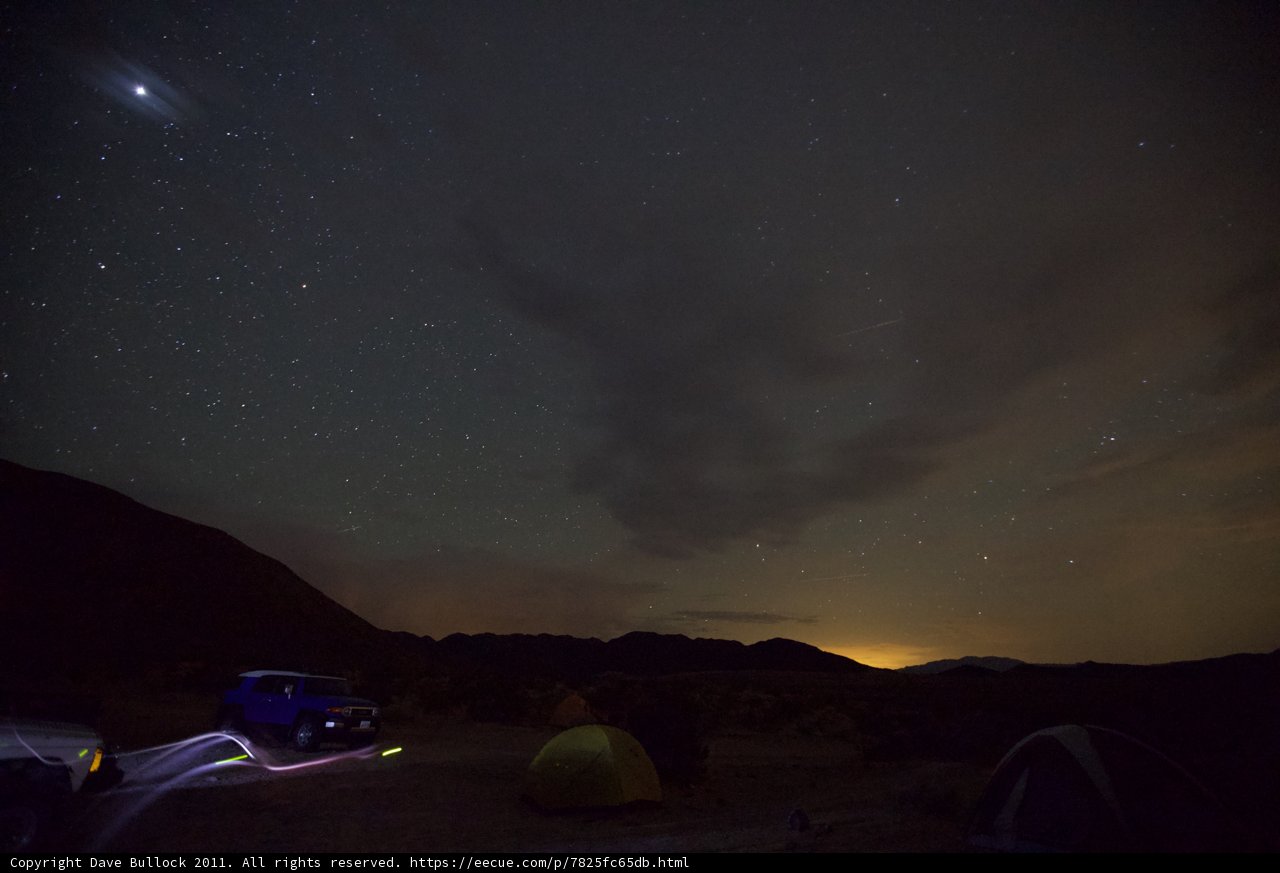 Camping under the Starry Night Sky