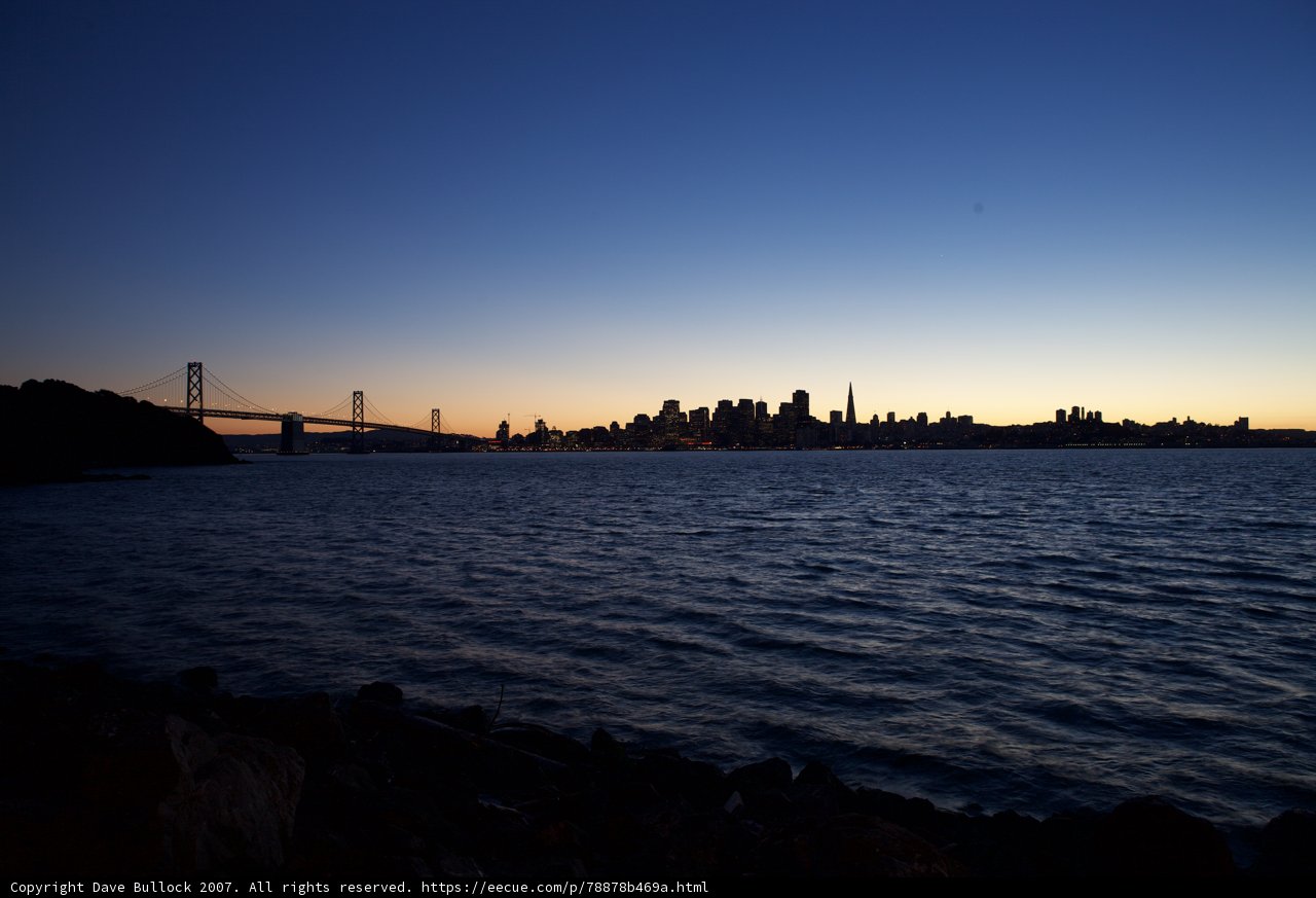 San Francisco Sunset over the Bay Bridge