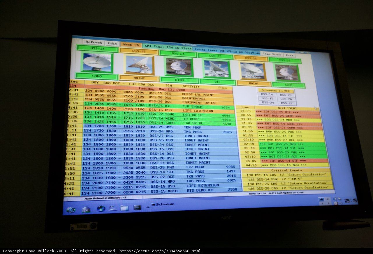Weather Forecast on Computer Monitor