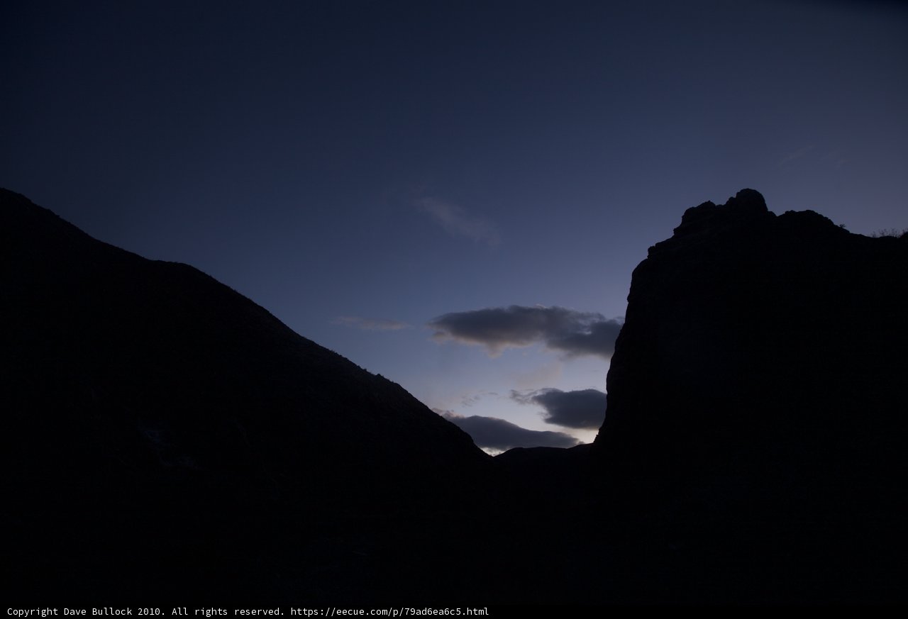 Mountain Silhouette Over Sunset Sky