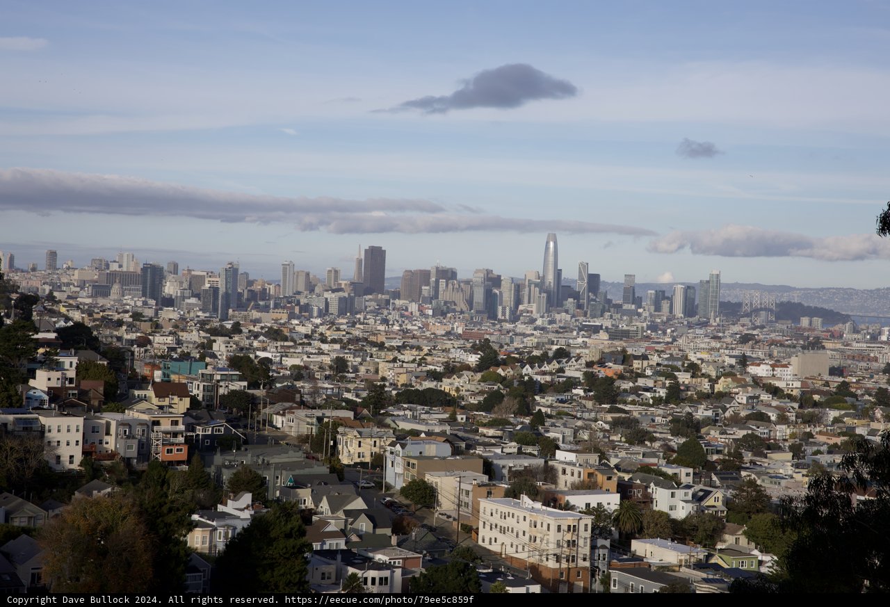 Urban Symphony from Above