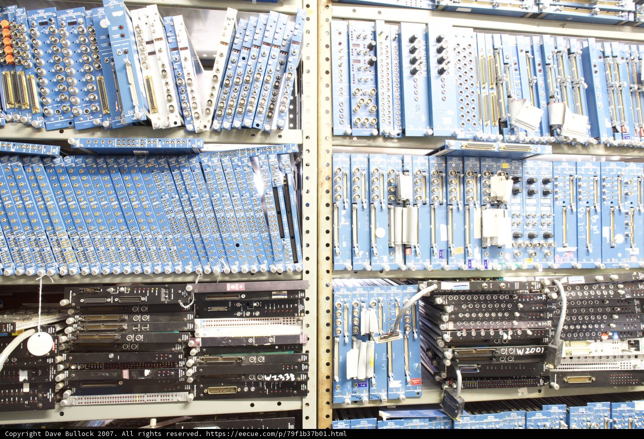 The High-Tech Warehouse