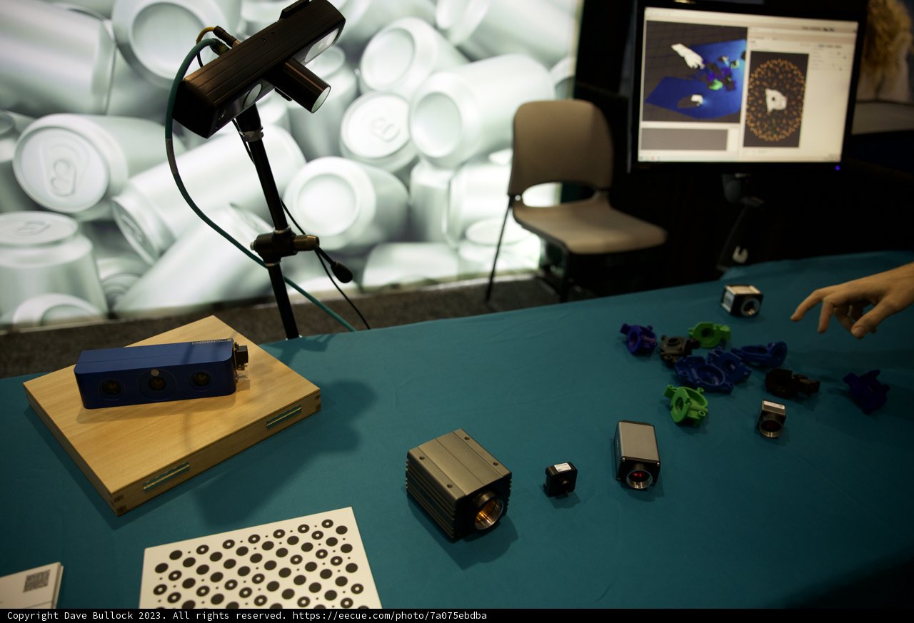 Capturing Innovations