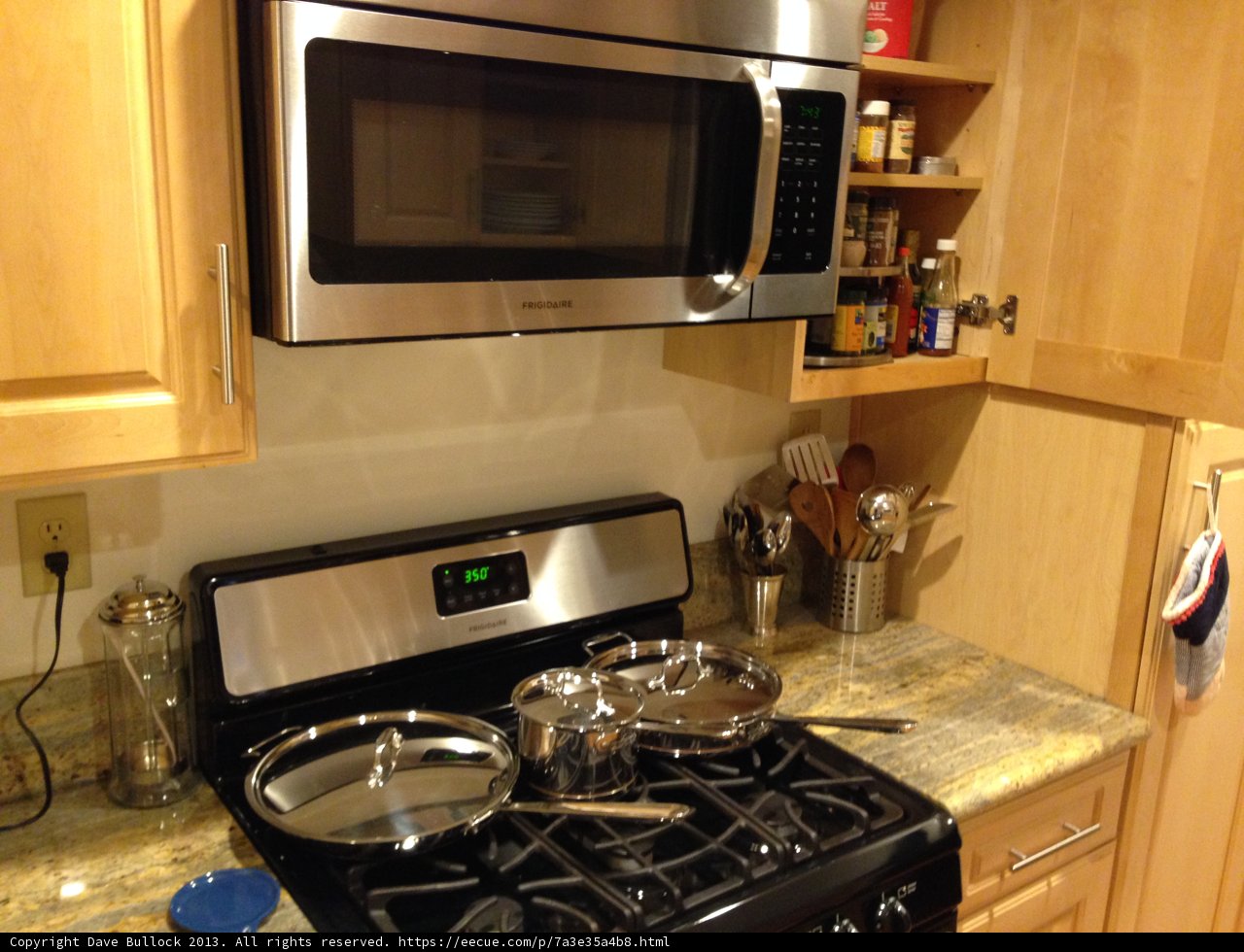 Modern Kitchen Appliances