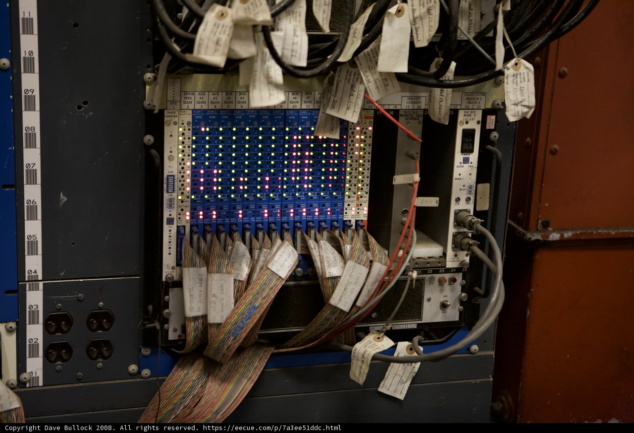 The Wired World of SLAC