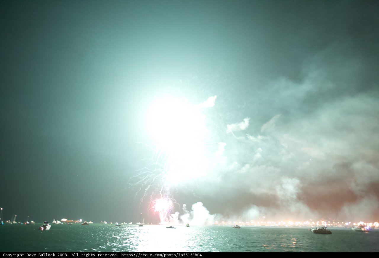 Flare over the Ocean: A 4th of July Spectacle