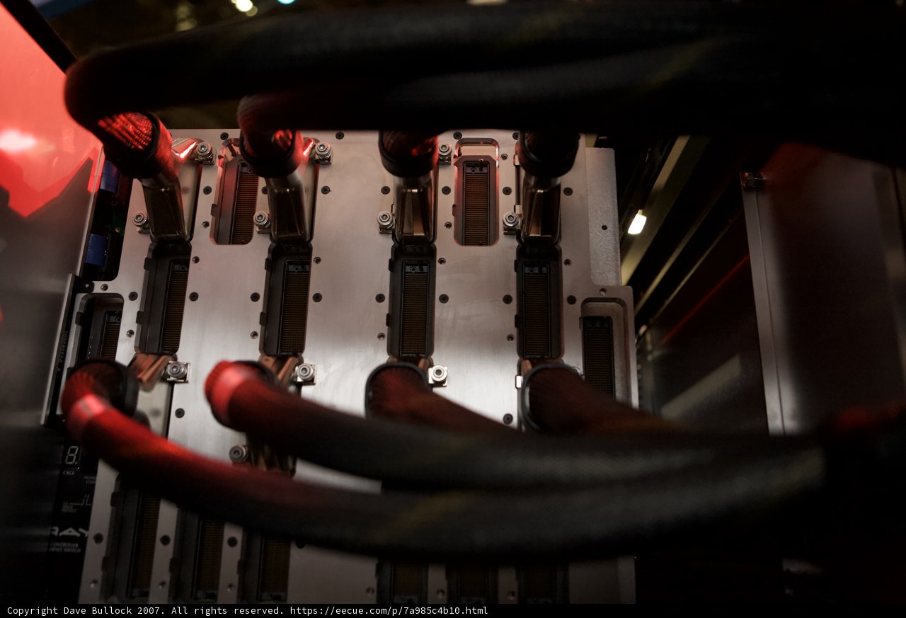 The Weaponry of Super Computing