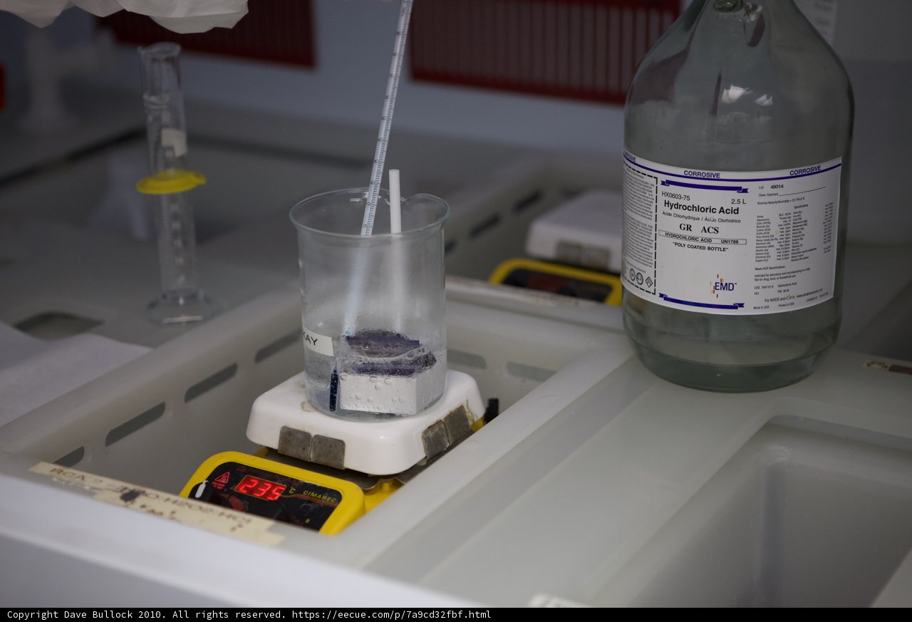 Water Measuring in the Lab