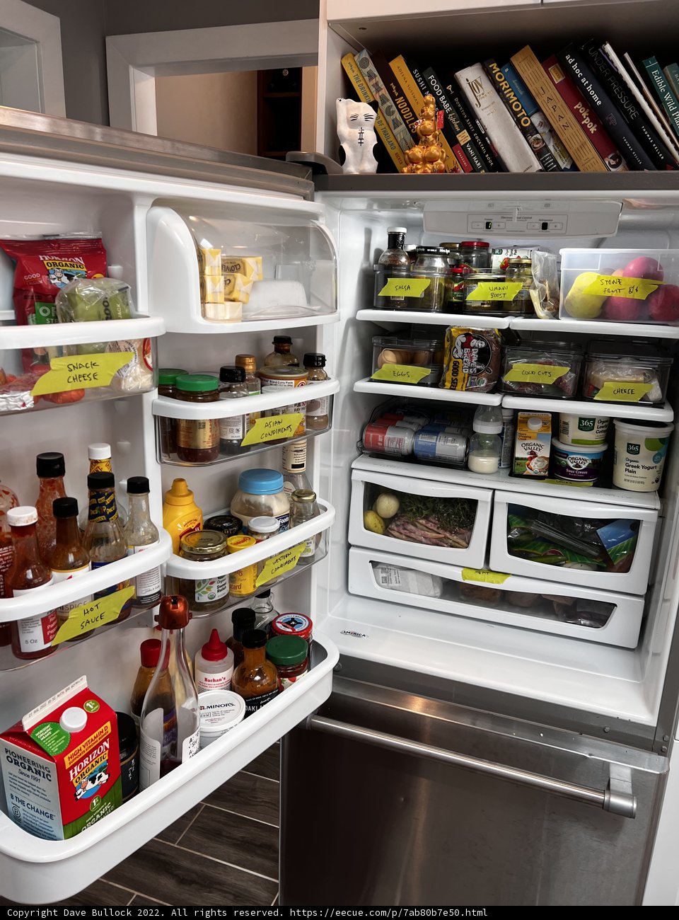 The Well-Stocked Fridge