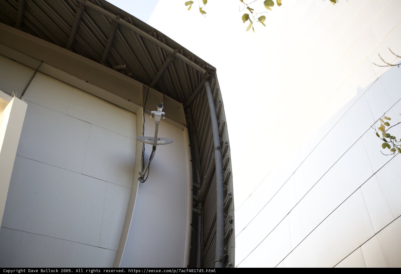 The Symbolic White Building