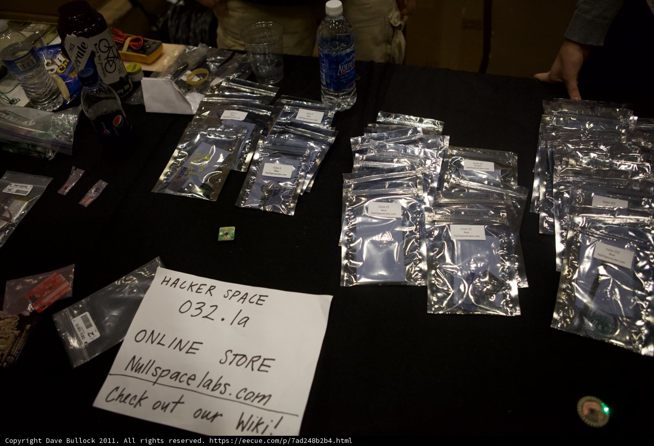 Dangerous Tabletop